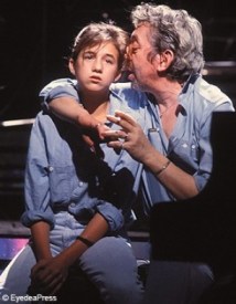 charlotte_gainsbourg_galerie_principal